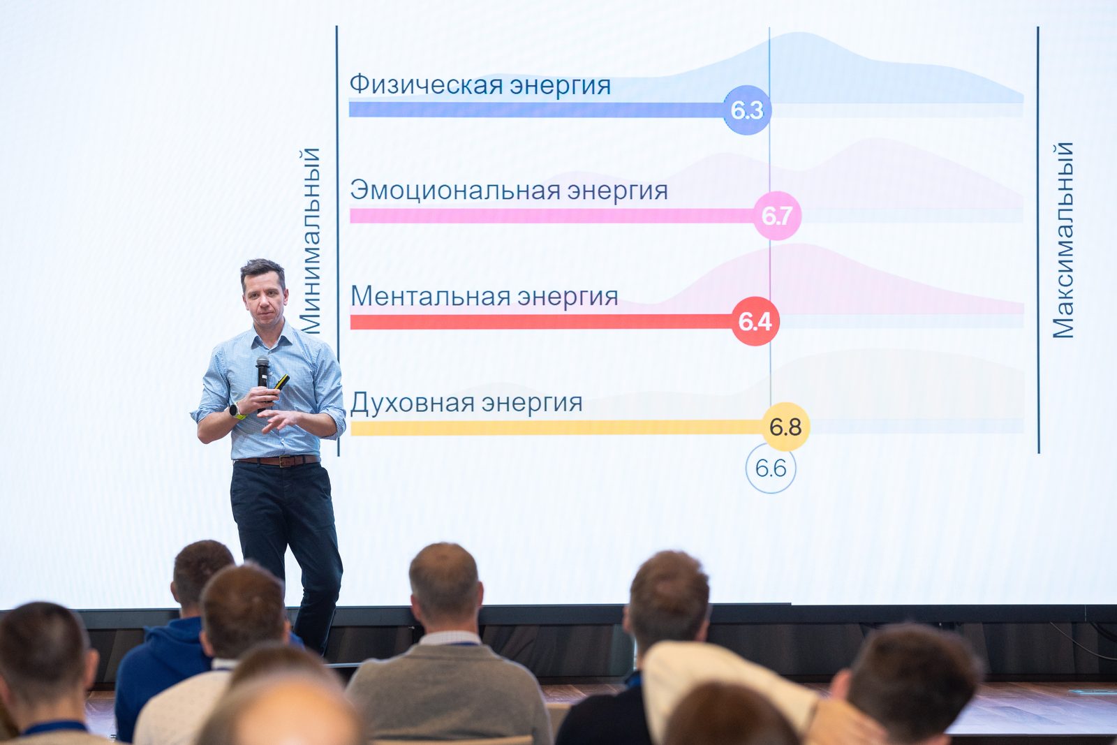 Максим рассказывает залу о четырёх видах энергии